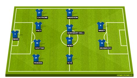 Confirmed Chelsea line up vs Leicester City.